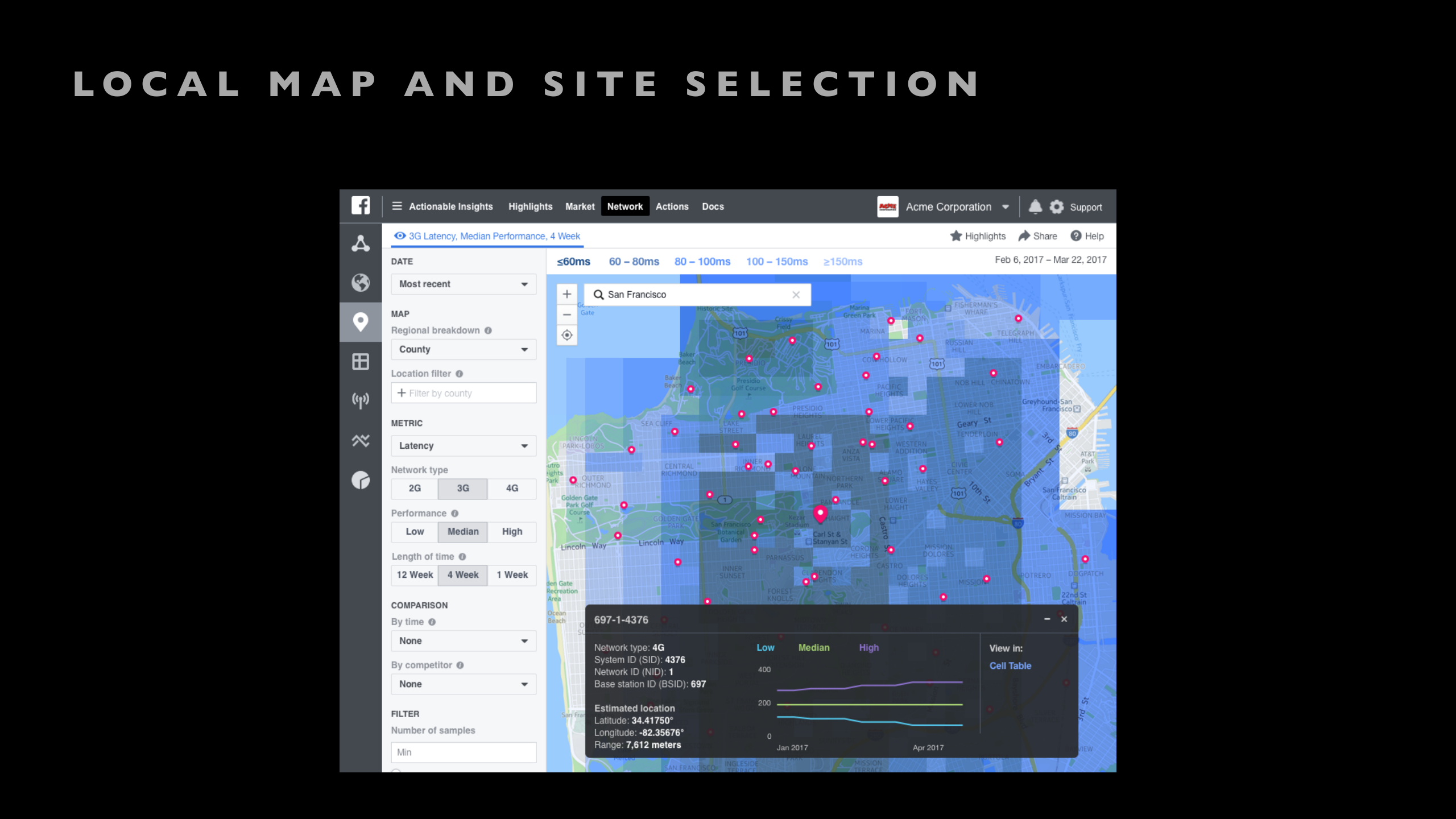 Connectivity local map