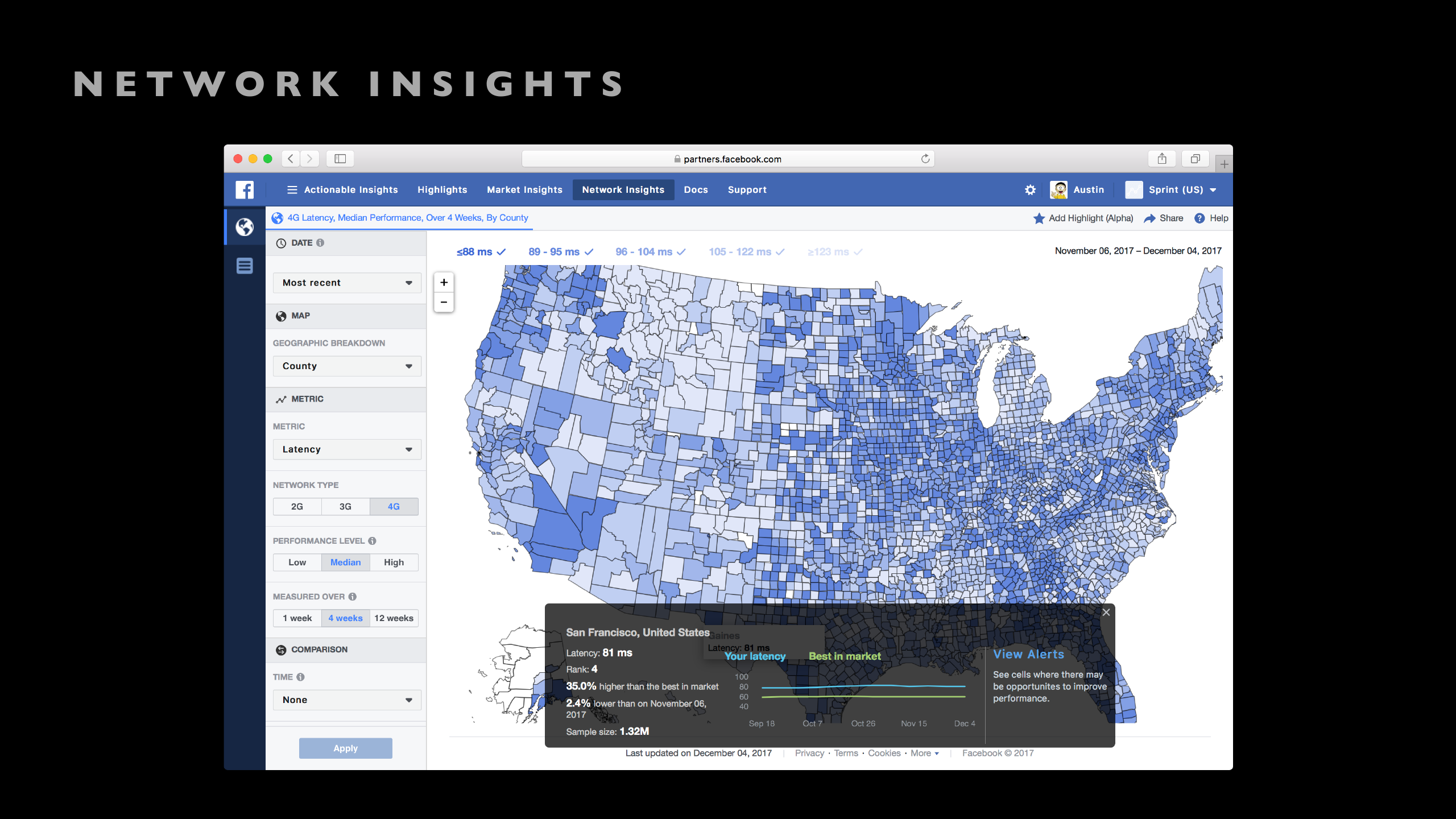 Network Insights map overview