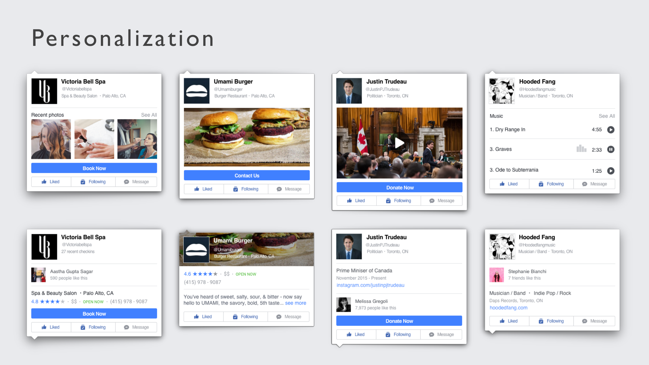 Personalized Pages story variants